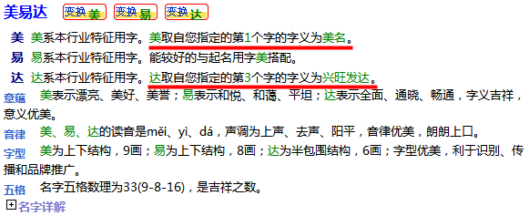 通过字义起品牌名