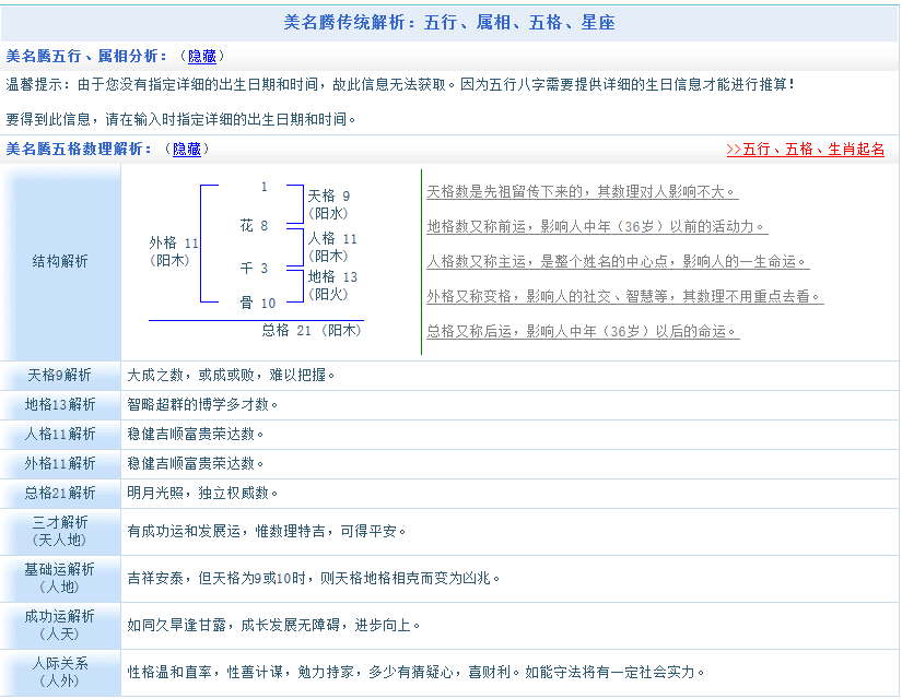 花千骨名字解析_姓名测试打分* - 美名腾智能起