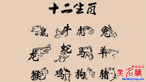 > 宝宝起名大全